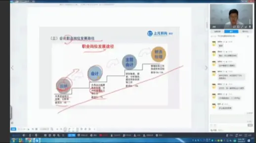 海门会计实操课程培训，海门会计基础技能总结