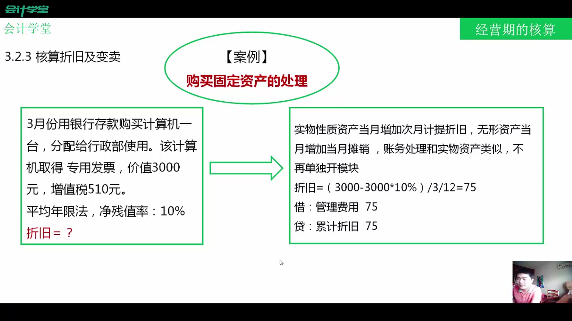 中小企业税务中小企业财务管理问题中小企业财务管理研究哔哩哔哩bilibili