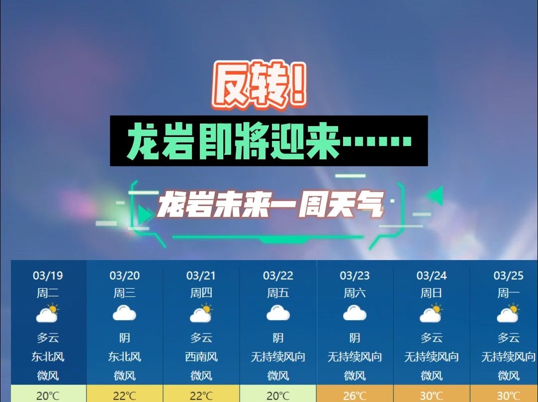 反转!龙岩即将迎来……哔哩哔哩bilibili