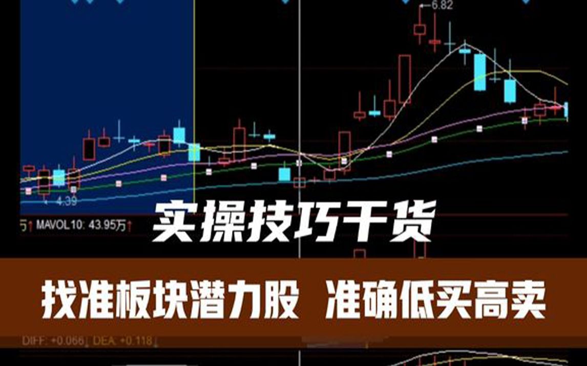 [图]实盘案例分析：低吸战法抓住涨停前最后一次洗盘，挖掘板块潜力股