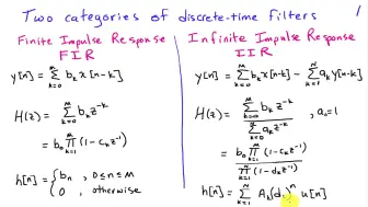 Fir 和iir滤波器比较overview Of Fir And Iir Filters 哔哩哔哩 つロ干杯 Bilibili