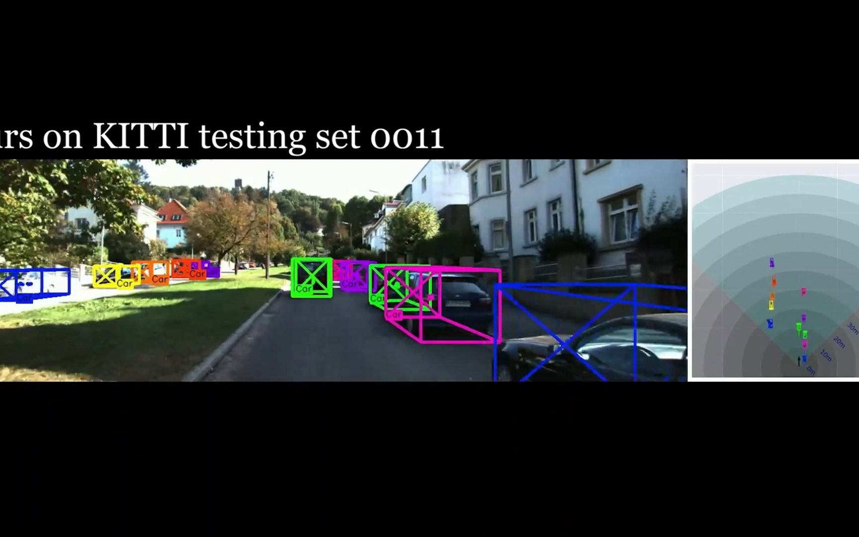 三维目标跟踪(含开源代码) Monocular Quasi Dense 3D Object Tra哔哩哔哩bilibili