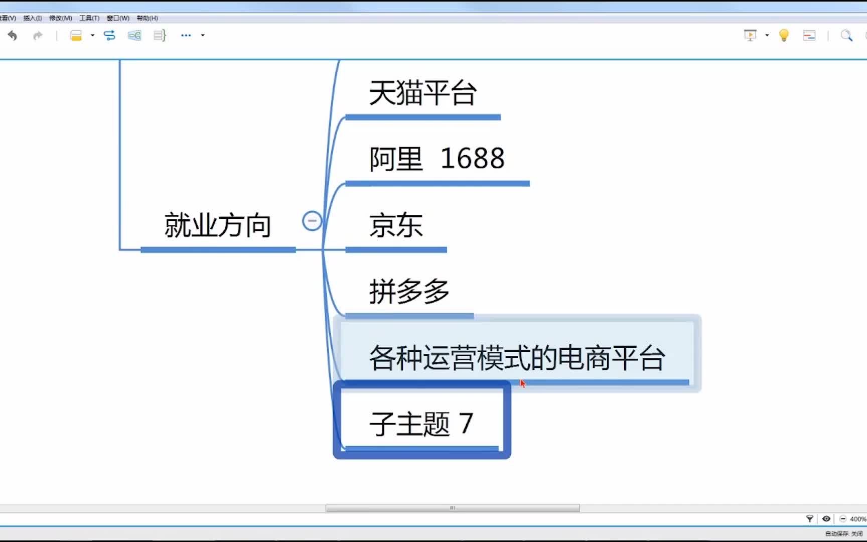 【平面设计零基础培训】平面设计专业就业方向介绍 平面设计师会招新手吗哔哩哔哩bilibili