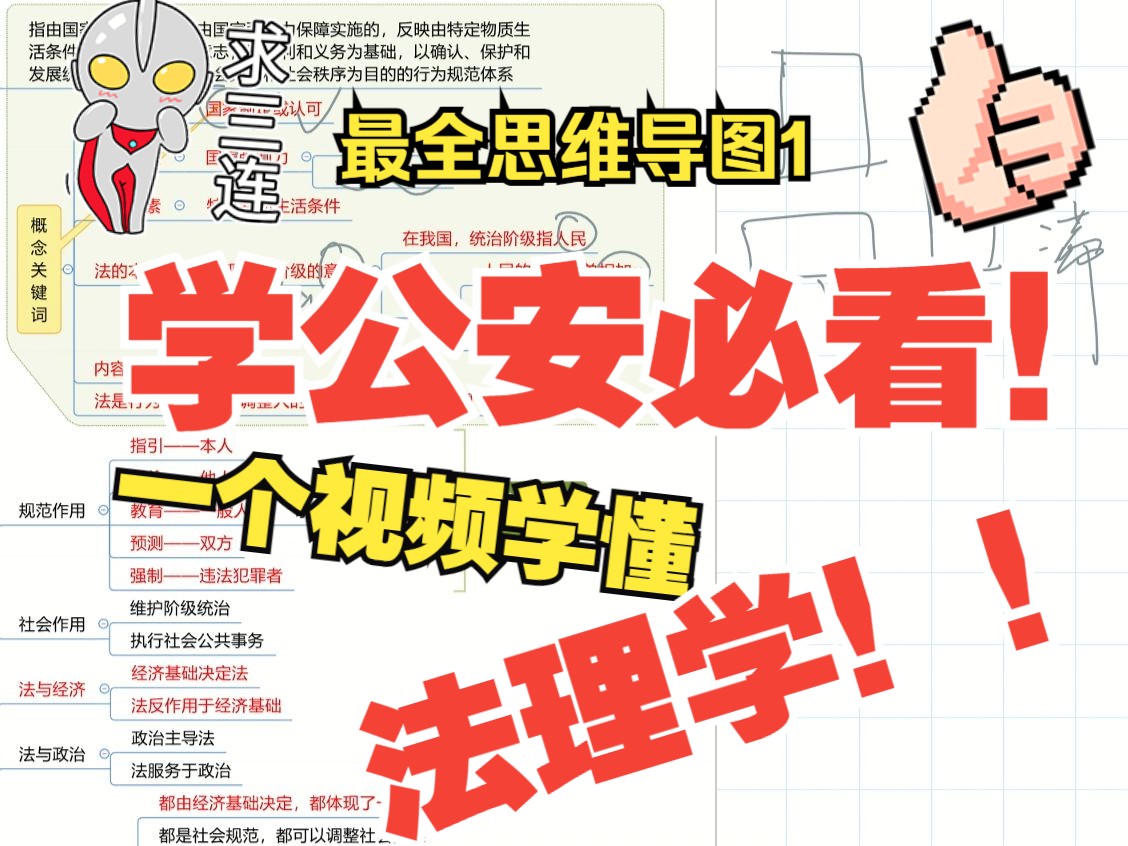 学公安必看!!一个视频学懂【法理学】//最全法理学思维导图//强推!!最全最新公安专业知识!!用例子学懂 法理学//国考省考哔哩哔哩bilibili