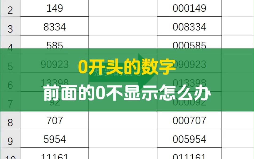 excel中0开头的数字,前面的0不显示怎么办?哔哩哔哩bilibili