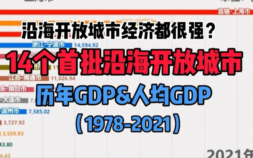 沿海开放城市都很富?14个首批沿海开放城市历年GDP&人均GDP【数据可视化】哔哩哔哩bilibili