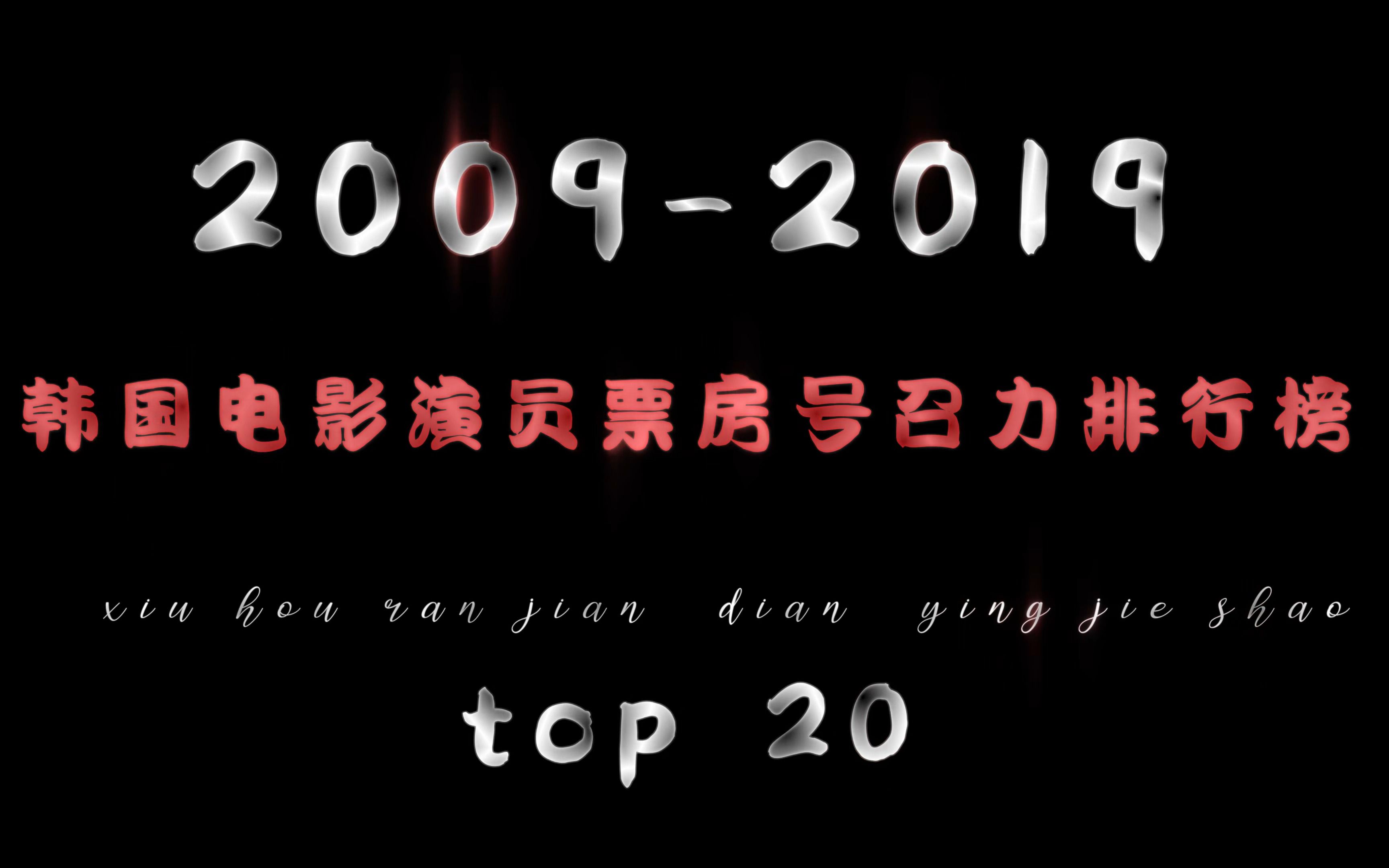 “韩国电影票房号召力排行榜” #韩国电影 #排行榜 #精彩片段哔哩哔哩bilibili