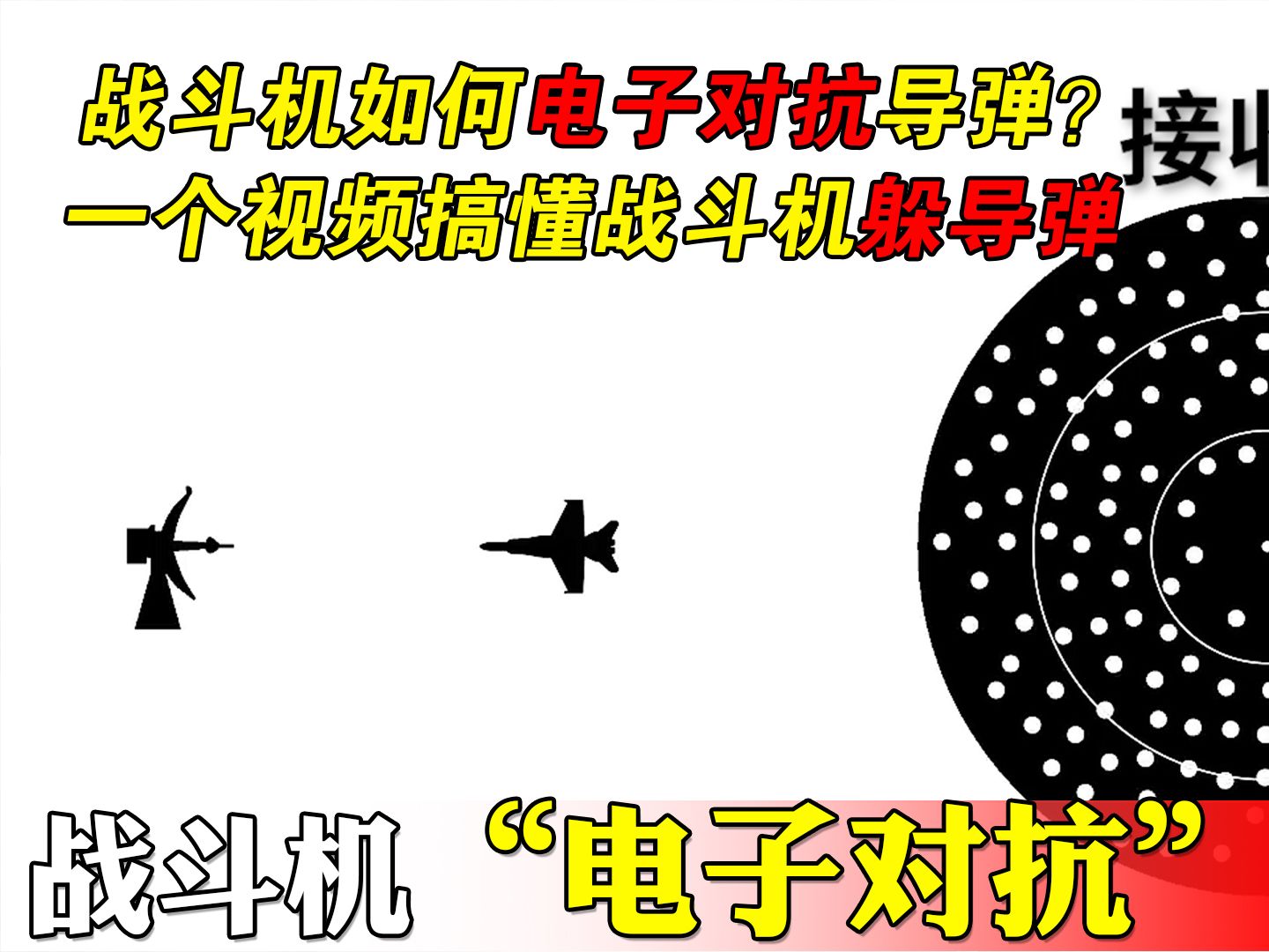 我被锁定了,快用电子干扰导弹!一个视频搞懂电子战是如何进行的哔哩哔哩bilibili