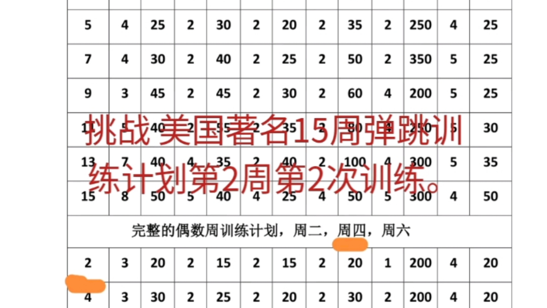 挑战美国著名15天弹跳训练计划第2周第2次训练