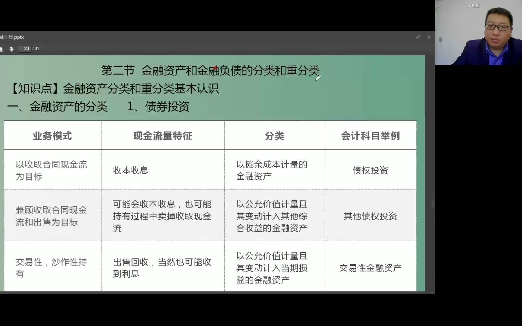 2分钟秒懂会计分类与重分类哔哩哔哩bilibili