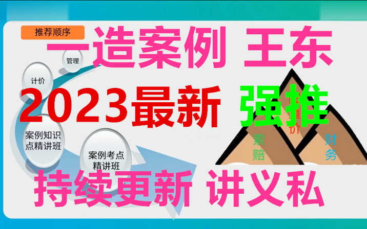 [图]2023一造土建安装案例王东-知识点精讲班（讲义完整课打印）