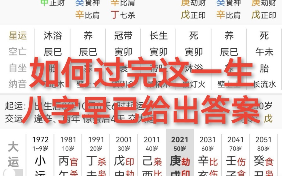 [图]时间从来不语，却回答了所有问题。如何过完这一生，八字早已给出答案。