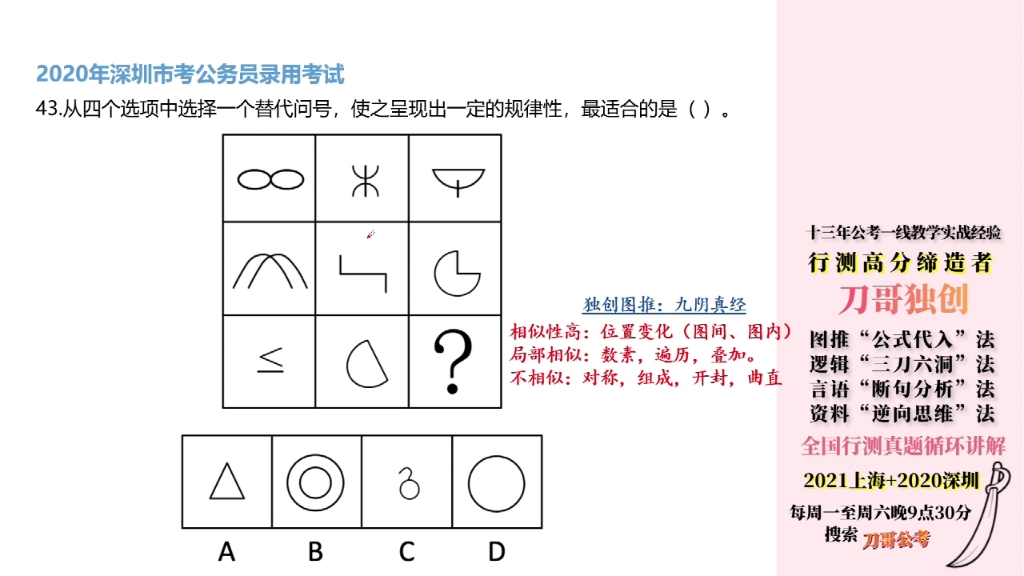 啊图形推理就是背刀哥口诀来来来杀交点