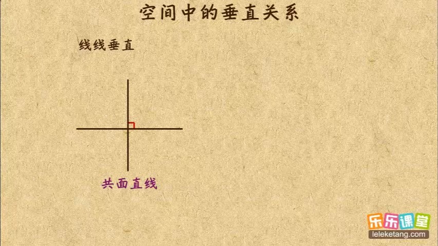 04 空间中的垂直关系 点,线,面之间的位置关系 高中数学