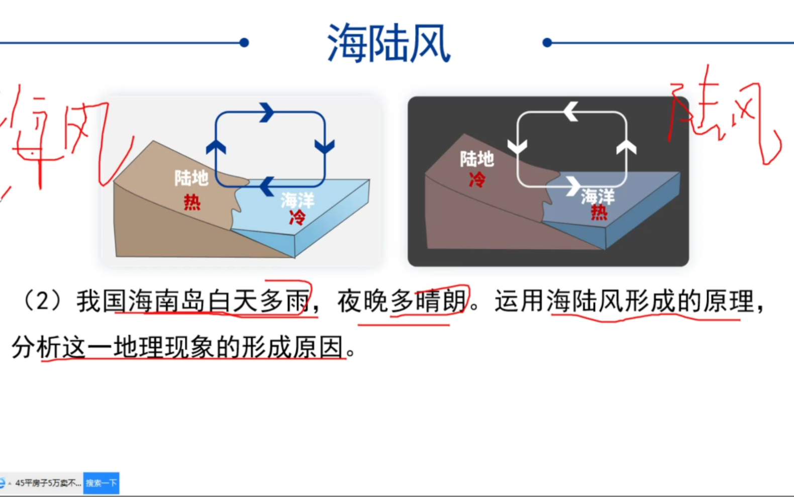 [图]常见的热力环流（海陆风、山谷风、城市热岛效应）