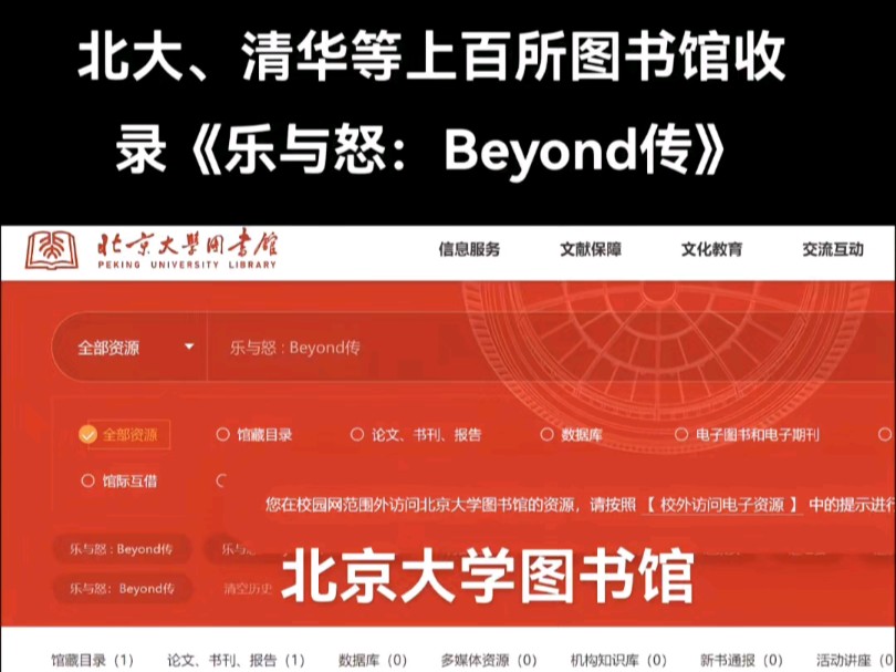 北大、清华等上百所图书馆收录《乐与怒:Beyond传》,Beyond精神永流传!哔哩哔哩bilibili