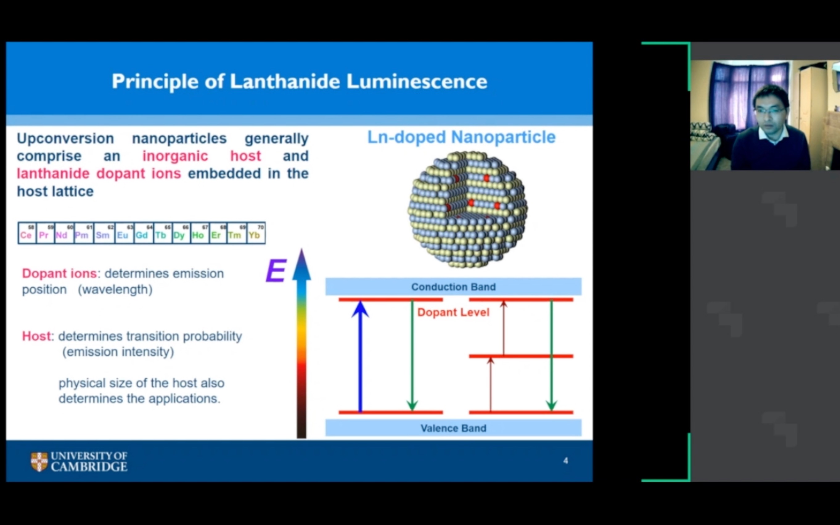 20200416剑桥大学韩三阳Controlling Energy Transfer in Lanthanidedoped Upconversion N哔哩哔哩bilibili