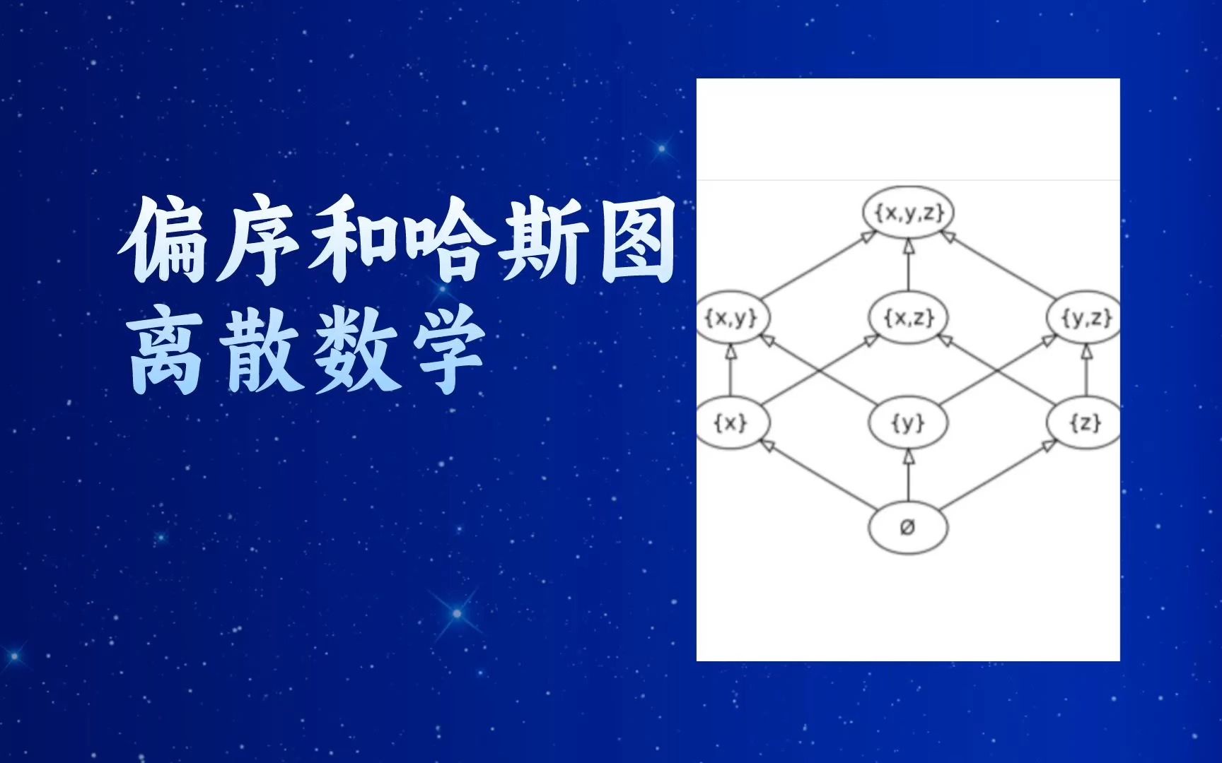 【偏序和哈斯图—离散数学 Partial Orders and Hasse Diagrams】哔哩哔哩bilibili