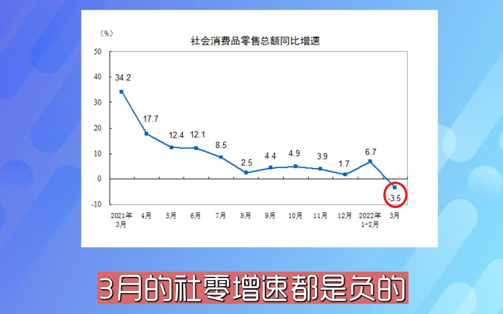 房贷利率进入4.4时代,救市力度不断加大!哔哩哔哩bilibili