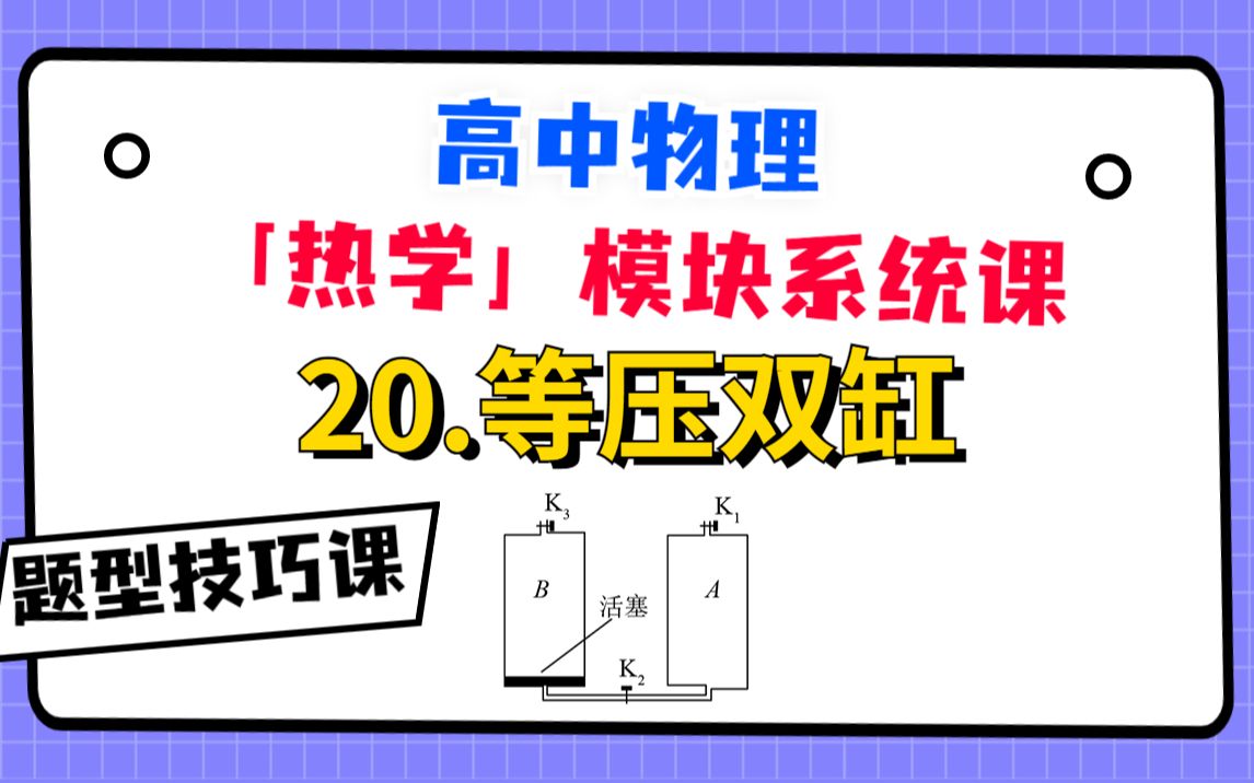 [图]【高中物理-热学系统课】等压双缸|教你双气缸必会的解题技巧