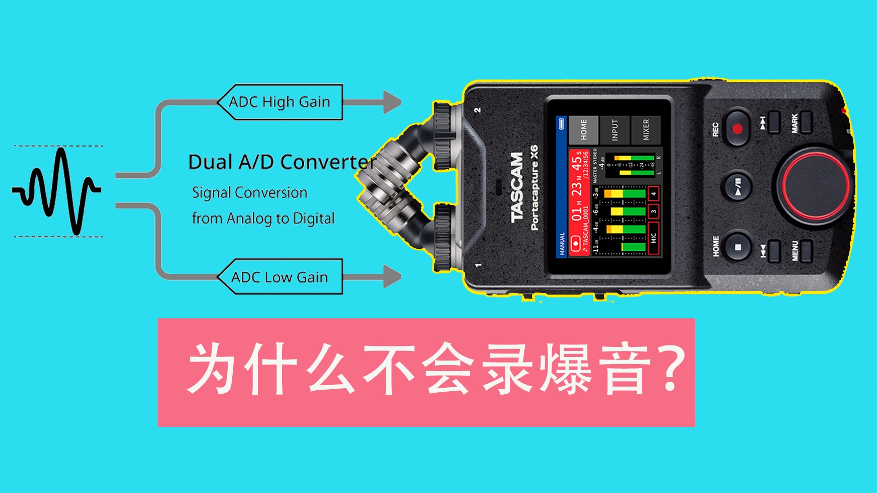 录不爆的录音机|Tascam X6 32bit浮点录音机评测|Mic⷏n|第十三期哔哩哔哩bilibili