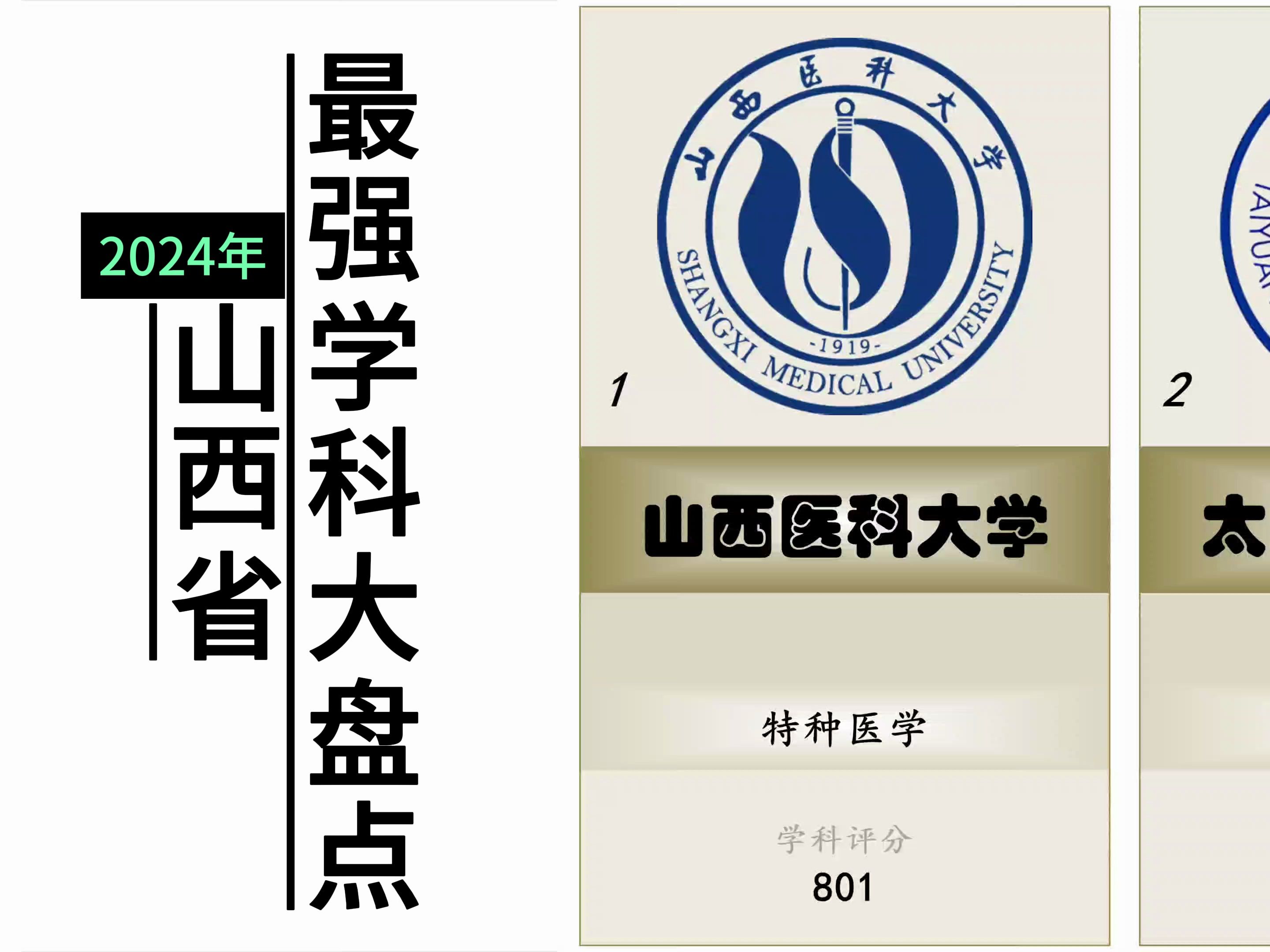 山西省最强学科大盘点哔哩哔哩bilibili