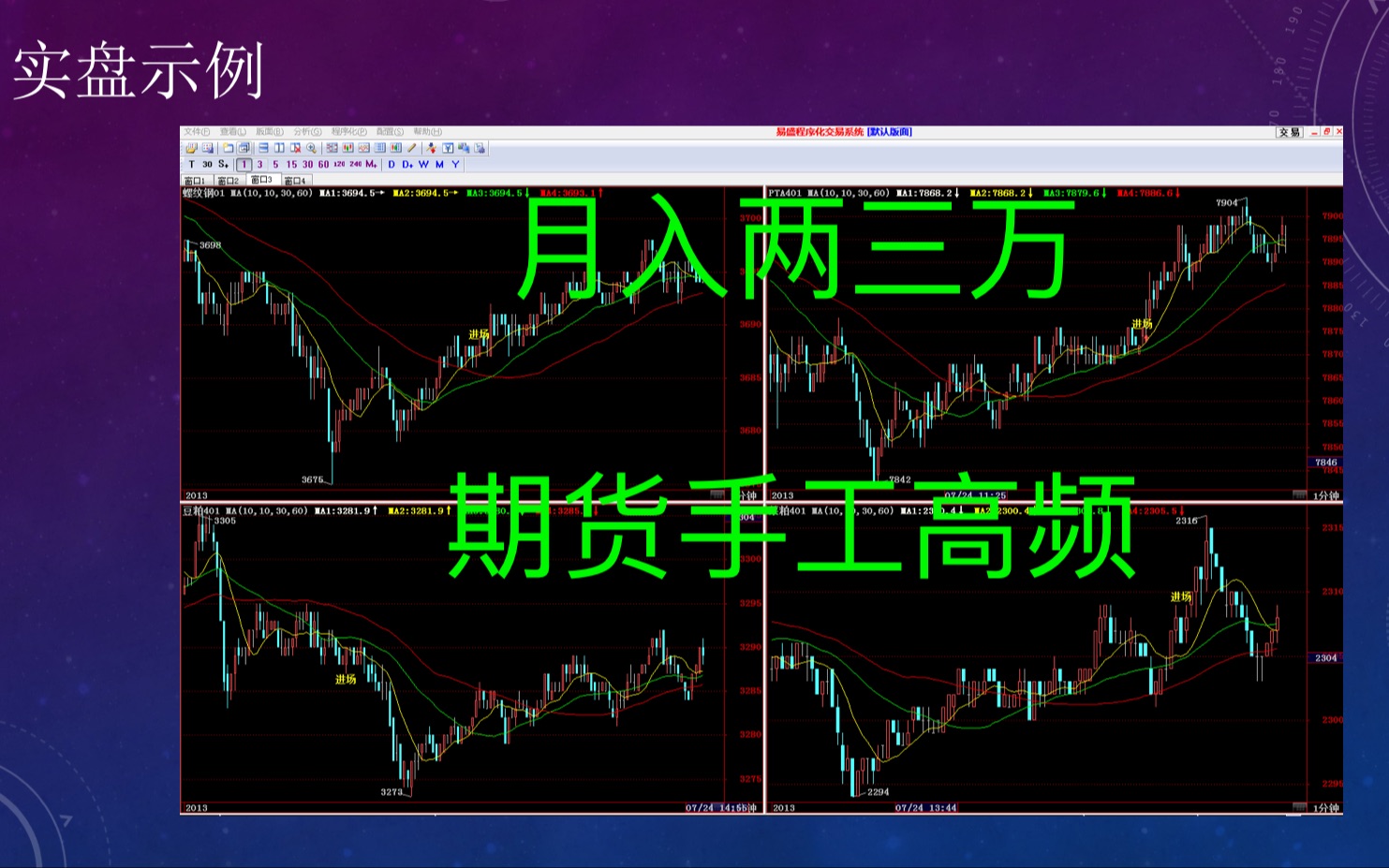 [图]月入两三万-商品期货日内策略