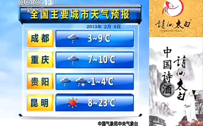 全国主要城市天气预报 2013.2.7哔哩哔哩bilibili