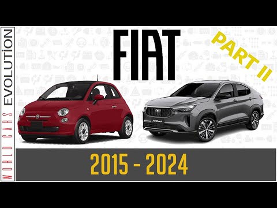 菲亚特 Fiat 汽车进化史 Part 2 (2015  2024)哔哩哔哩bilibili