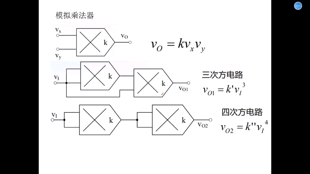 [电子电路基础]模拟乘法器 模电期末必备,基本知识,解题套路35哔哩哔哩bilibili