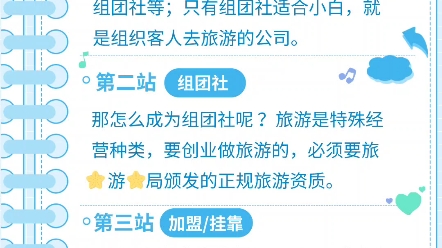 新手想入门旅游,该如何下手?相信大家都知道旅游门店,那就是组团社,可是开一个门店,费用太高,对于小白不推荐.我建议可以从加盟顾问开始,慢慢...