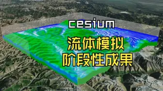 【cesium】流体模拟 | 水流 | shadertoy