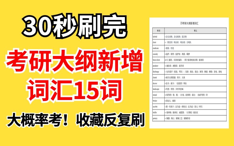 [图]【单词带刷】30秒刷完考研英语大纲新增词汇，带背+自测！23考研单词带背