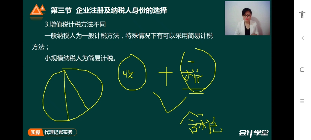 代理记账公司之企业注册与纳税人身份选择哔哩哔哩bilibili