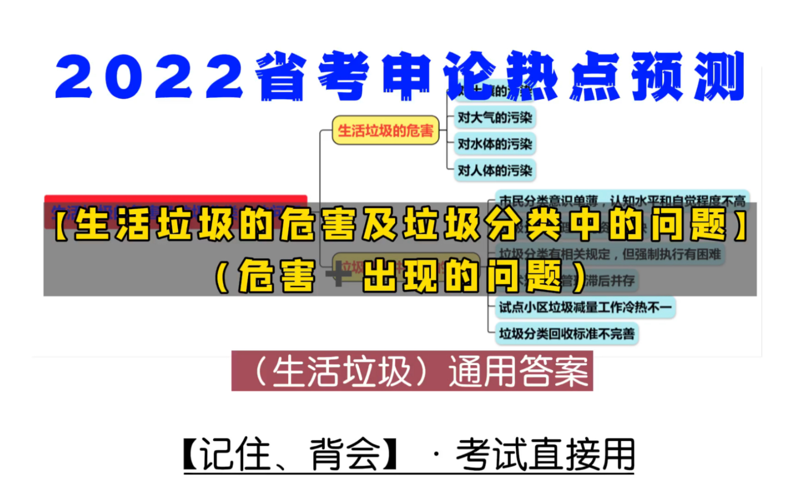 2022省考:【申论热点预测】“生活垃圾的危害及垃圾分类中的问题”(危害➕出现的问题)通用的答案!哔哩哔哩bilibili