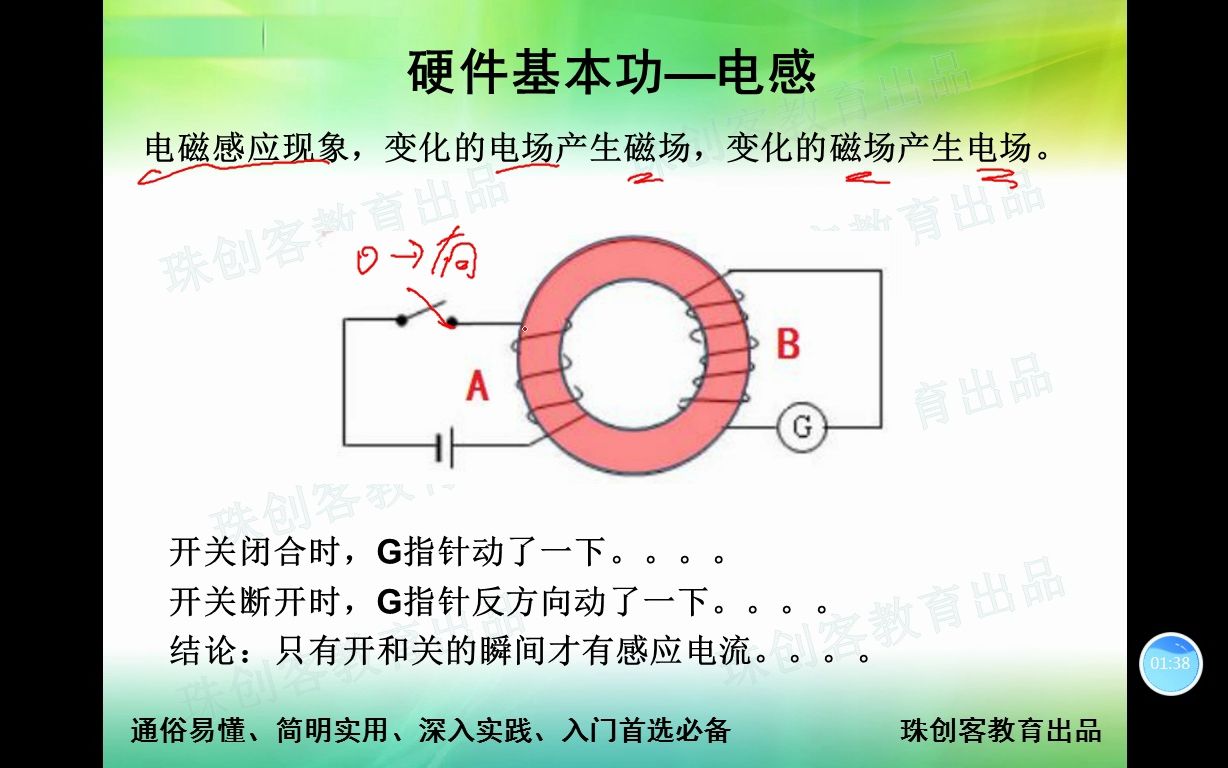 硬件基本功24电生磁磁生电哔哩哔哩bilibili