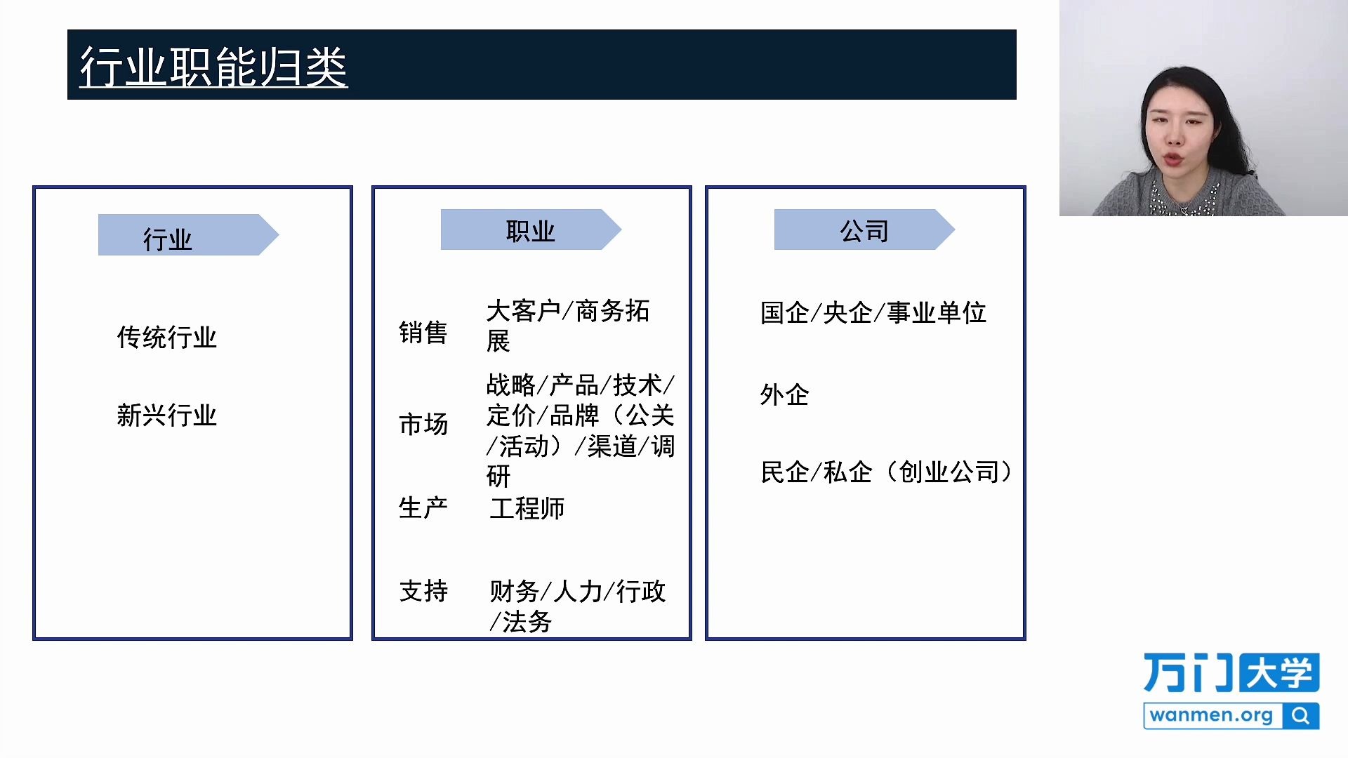 产品经理究竟需要做什么?这个职位重要吗?哔哩哔哩bilibili