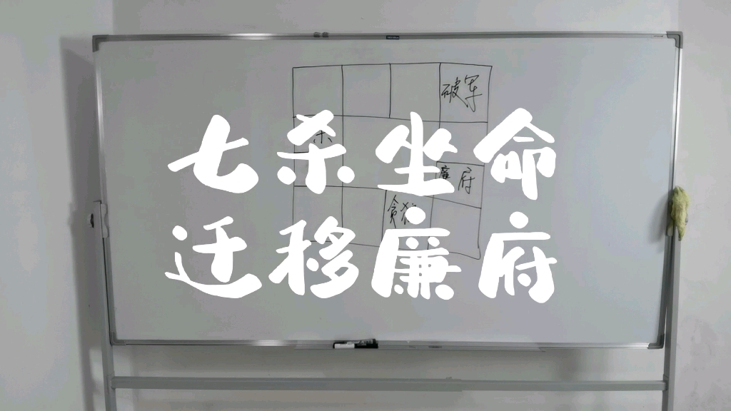 紫微斗数基本盘哔哩哔哩bilibili