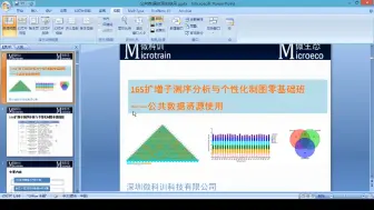 Video herunterladen: 公共数据资源的使用1