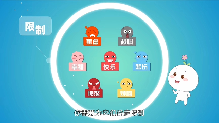 学会情绪管理