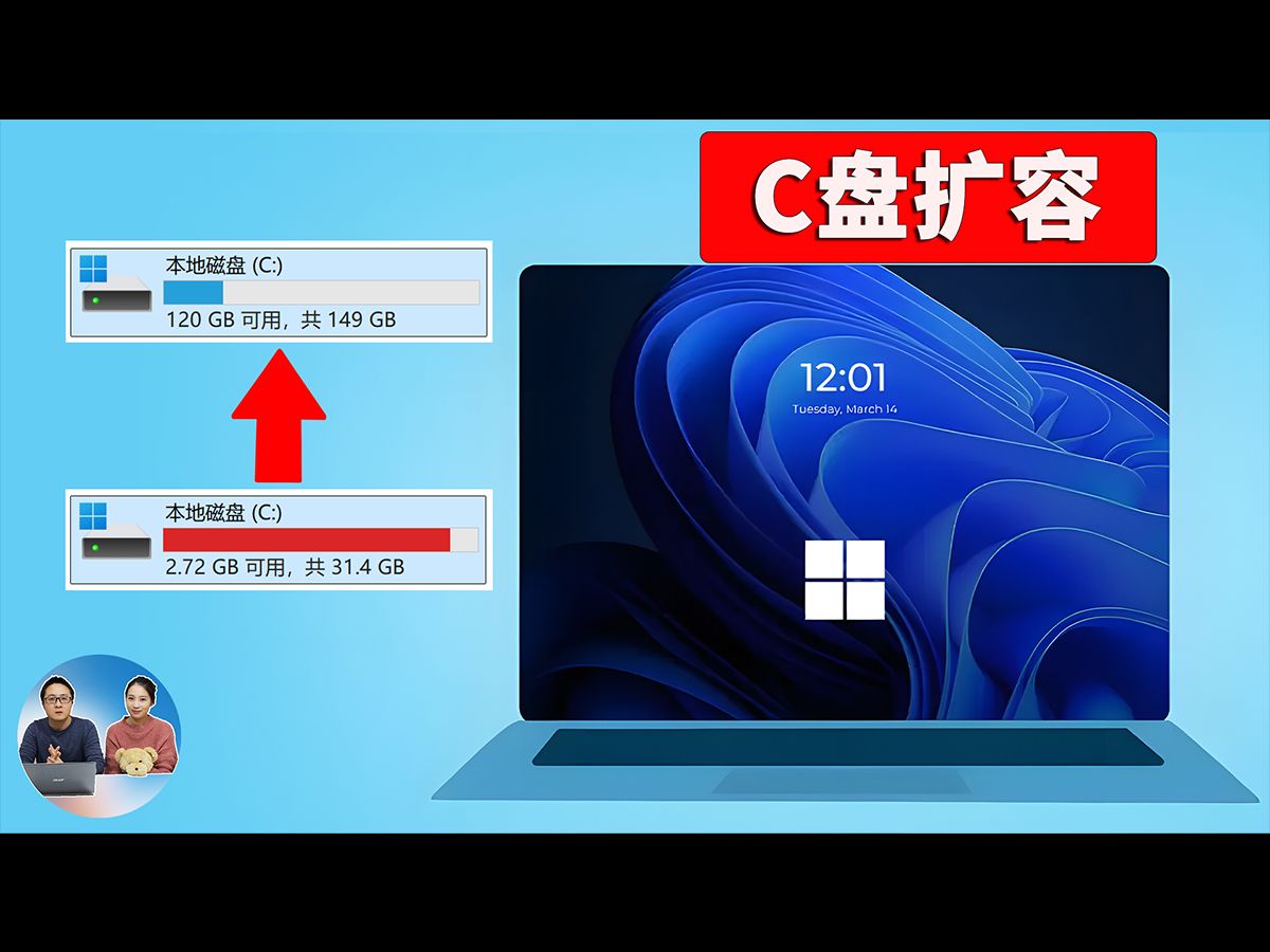 扩容 C 盘,从未如此简单!无需软件,3分钟搞定,安全不丢数据!支持 Windows 11、10、8 系统 | 零度解说