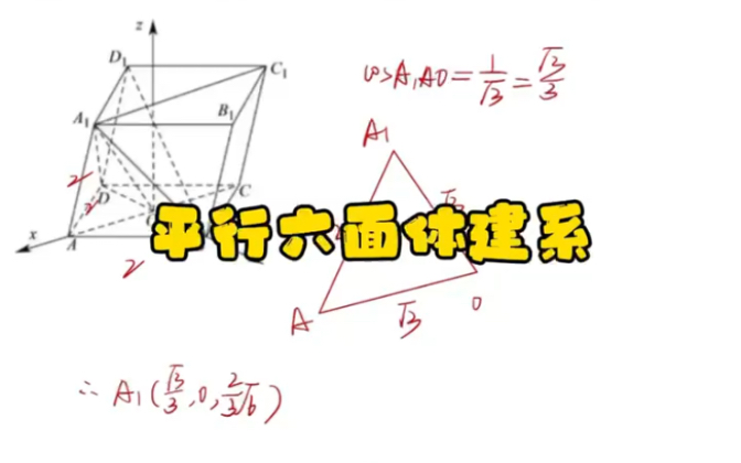 平行六面体建系哔哩哔哩bilibili