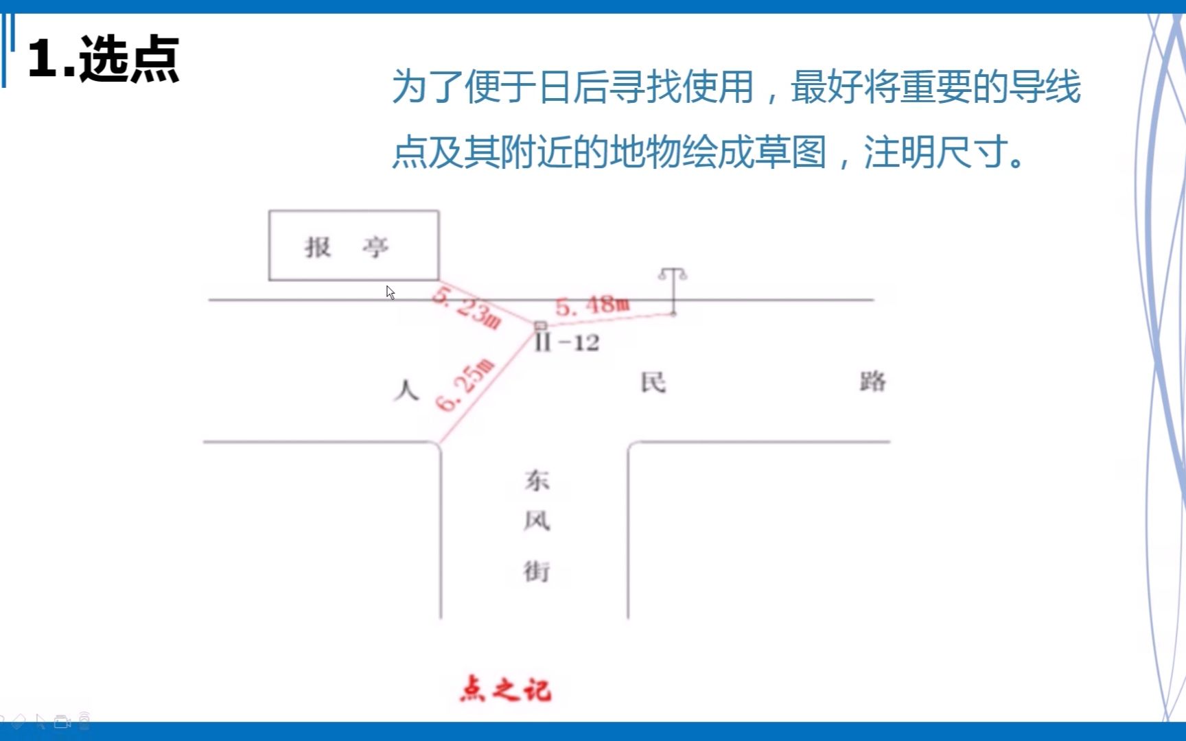 【工程测量】23导线测量的外业工作哔哩哔哩bilibili