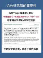 Скачать видео: 4种机器学习+单细胞测序+bulk RNA-Seq，非常适合只想补点PCR的你