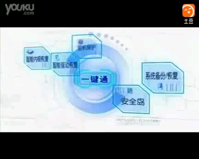 方正商用商祺N500电脑广告  百度哔哩哔哩bilibili