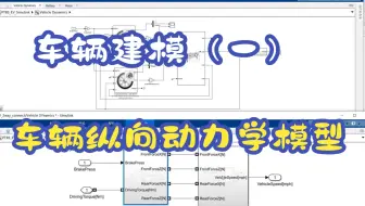 车辆仿真与建模（一）基于 Simulink 车辆纵向动力学模型的整车控制器能量管理策略开发