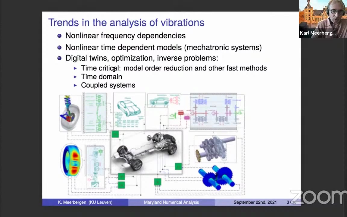 Rational Approximation and Linearization of Nonlinear Finite Element Models哔哩哔哩bilibili