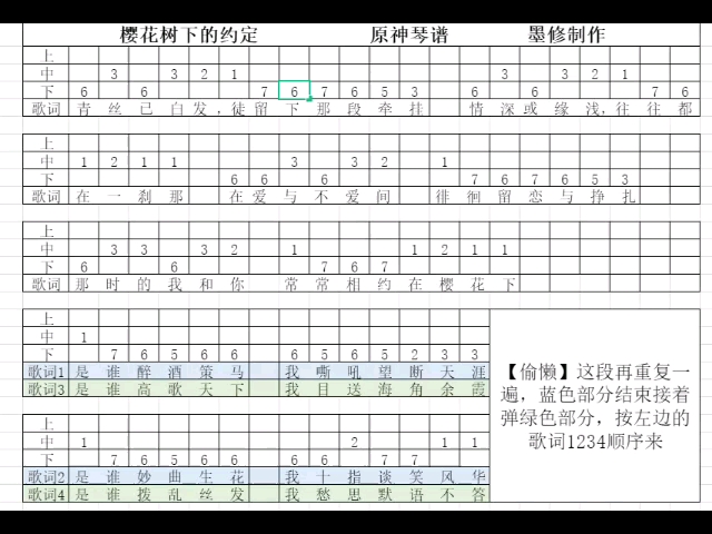 [图]补作业：樱花树下的约定琴谱