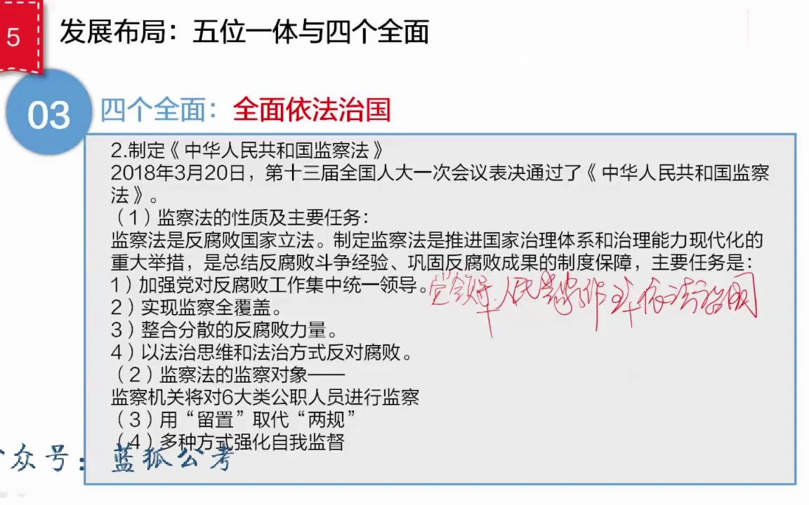 048.军队文职法学类(政治学)07发展布局全面依法治国01哔哩哔哩bilibili