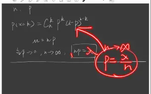 Descargar video: 泊松分布是怎么来的？应该怎么用？